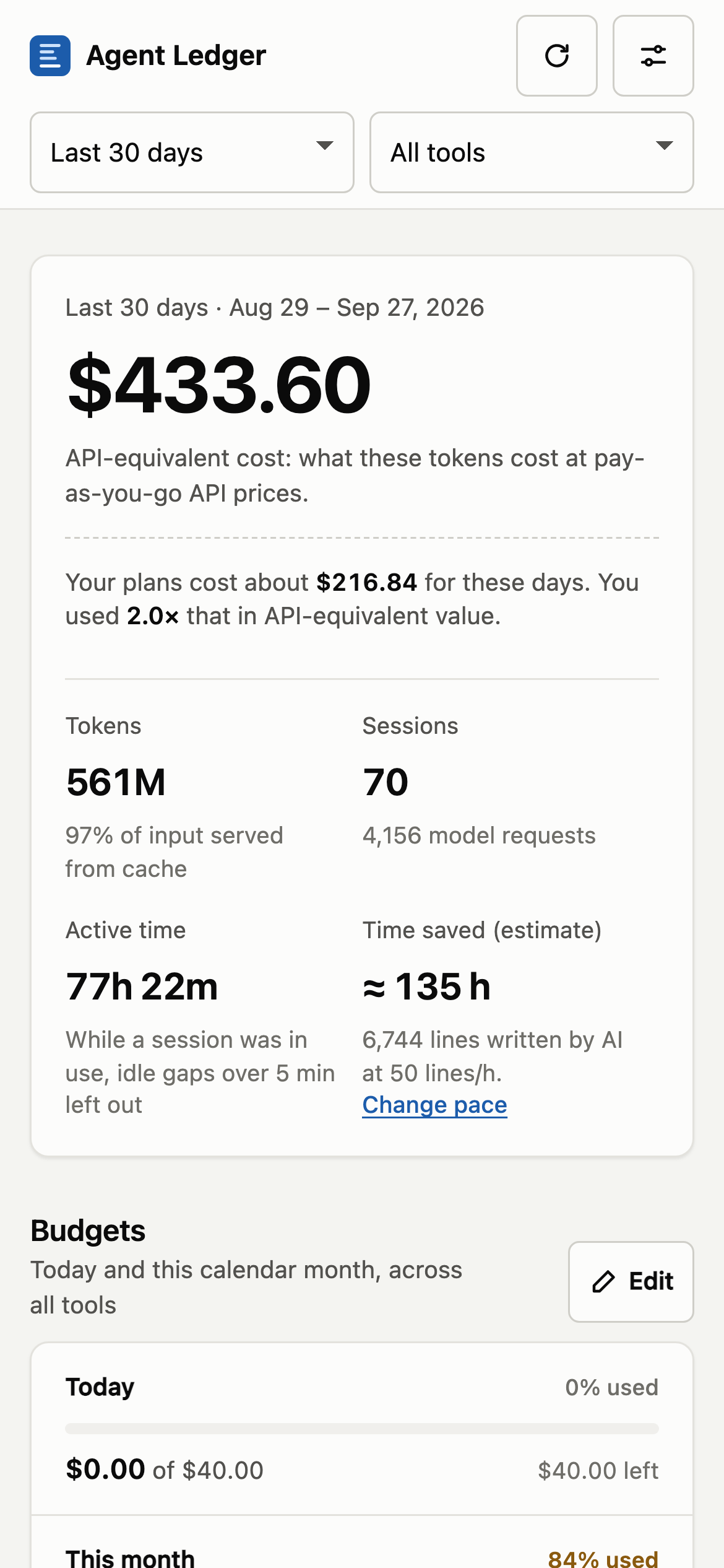 Agent Ledger on a narrow screen: the bill summary and the spend chart.
